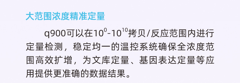 大范圍濃度精準(zhǔn)定量