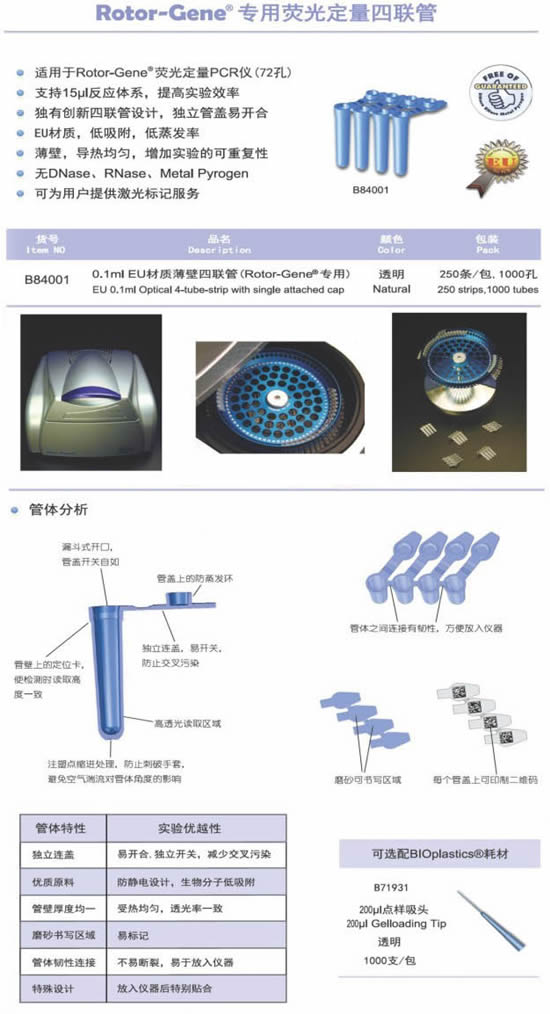 Rotor-Gene®M(jn)ڟɹⶨ4Ź